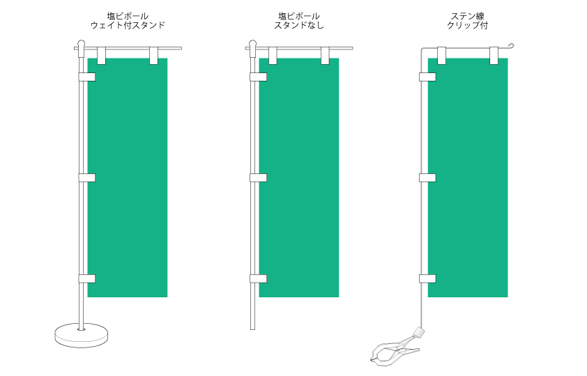 ミニのぼり