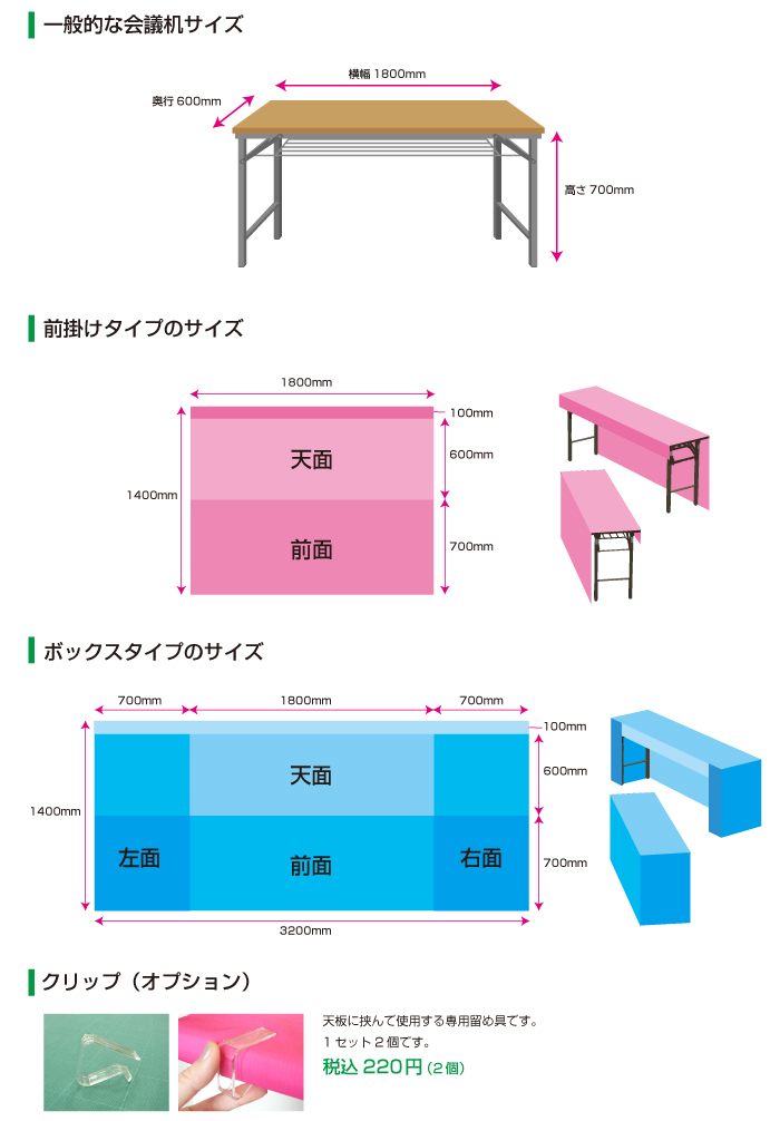 テーブルクロス