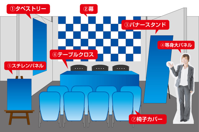 展示会や会社説明会等のブース装飾グッズもおまかせください!